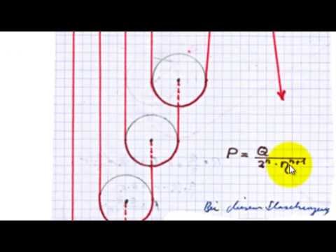 download lagu mp3 mp4 Potenzflaschenzug, download lagu Potenzflaschenzug gratis, unduh video klip Potenzflaschenzug
