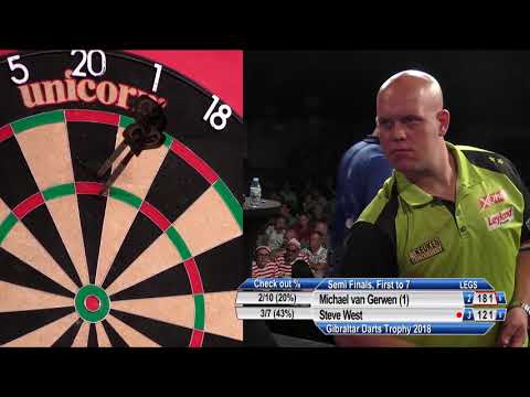 2018 Gibraltar Darts Trophy - Semi-Final - Michael van Gerwen v Steve West