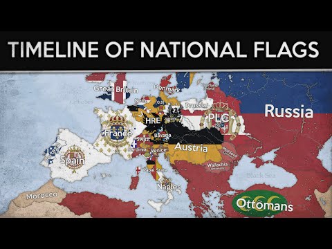 Europe : Timeline of National Flags