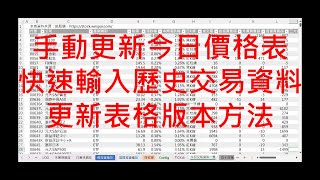 Re: [心得] 投資紀錄與績效計算表