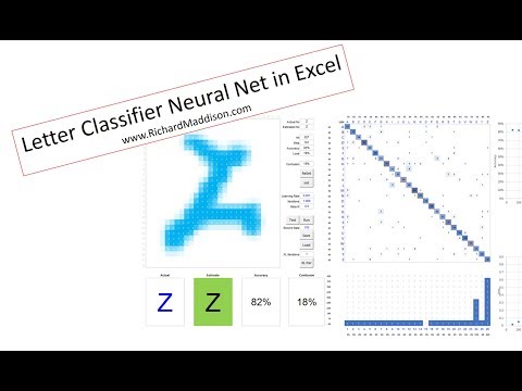 Effortless Derivative Classification With Us Letter Print