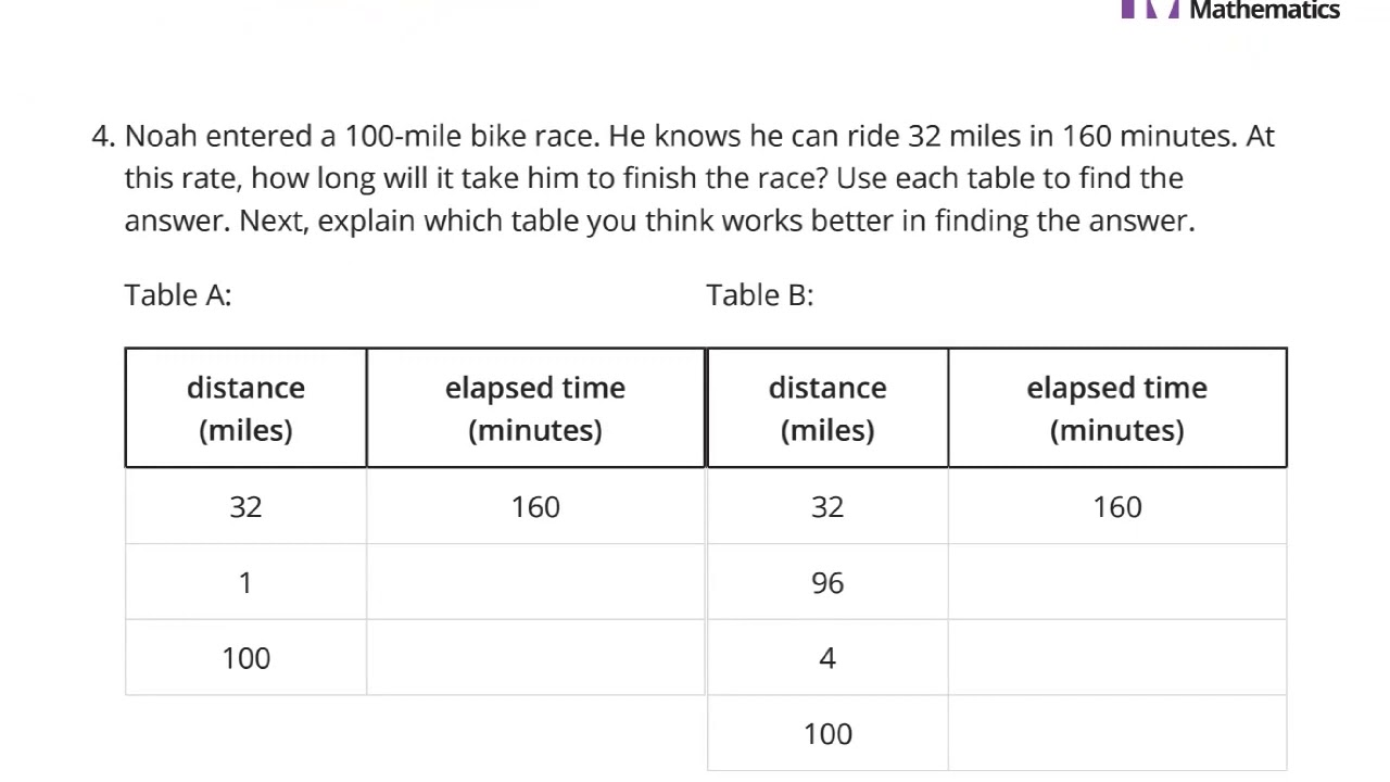 Grade 6, Unit 2, Lesson 15 Practice Problems
