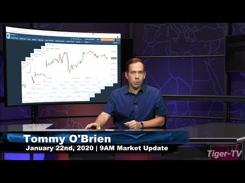 January 22nd, 9AM Market Update on TFNN - 2020