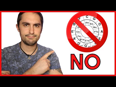 ⛔ NO APRENDAS el CÍRCULO DE QUINTAS con la Guitarra. No hay TRUCO