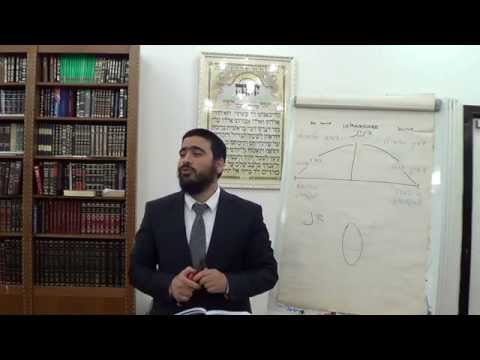 TANYA HASSIDOUT - Rav Israel NADJAR