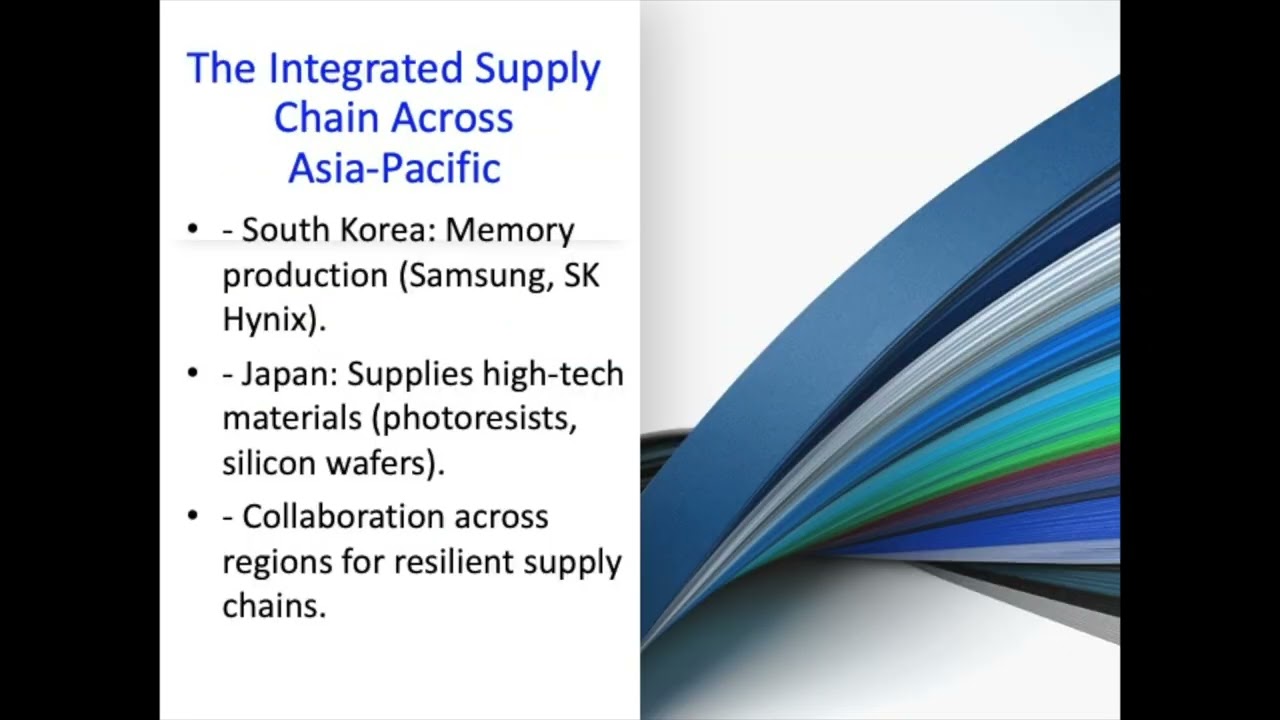 Karl Weaver, PPT slide deck Ai Chip supply chain & GenAI Smartphone Revolution February 7, 2025