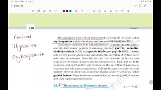 HORMONES OF HEART, KIDNEY AND GASTROINTESTINAL TRACT ,CHEMICAL COORDINATIONAND INTEGRATION