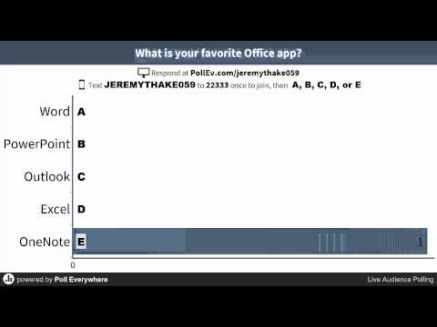 Poll Everywhere PowerPoint add in demonstration