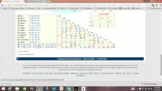 Quick & Easy: Create an natal astrology chart using astro.com