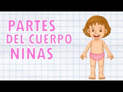 PARTES DEL CUERPO Niñas
