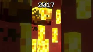 Minecraft: Blaze Evolution 2012-2022 #shorts