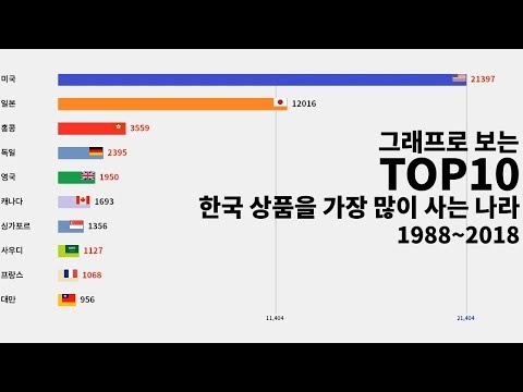 아이콘