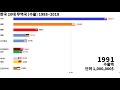 'https://youtu.be/JX1' 글에 포함된 동영상