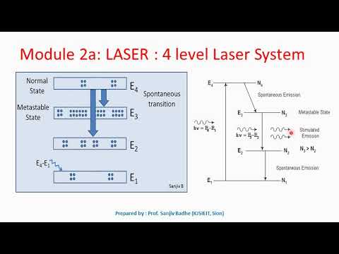 Four level laser system
