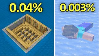 LUCKIEST vs UNLUCKIEST Minecraft Moments MARATHON