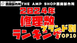 【店主トーク～ランキング】2024年修理数の多かったブランド別ランキングTOP10【Talk】