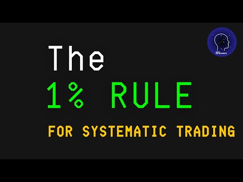 Risk Management — The 1% Rule