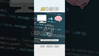 AI가 뭐야?내용