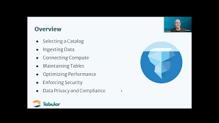 Download the video "7 Best Practices for Implementing Apache Iceberg"
