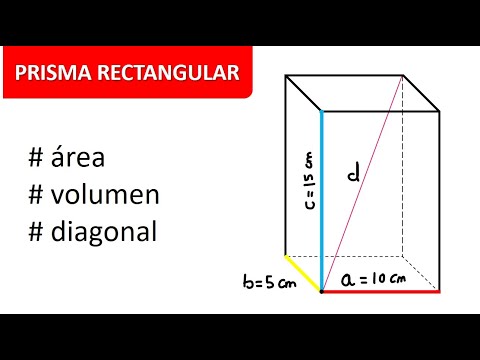 CÓMO CALCULAR LAS ÁREAS, EL VOLUMEN Y LA DIAGONAL DE UN PRISMA RECTANGULAR