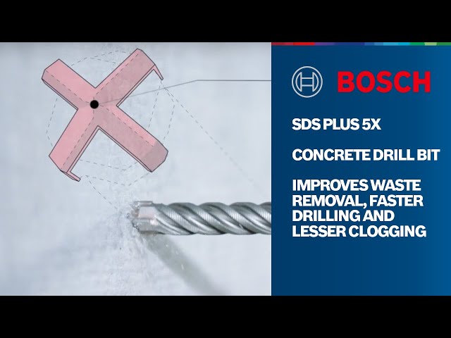 bosch Urbis betonam sds+ 5x 18x400x450mm