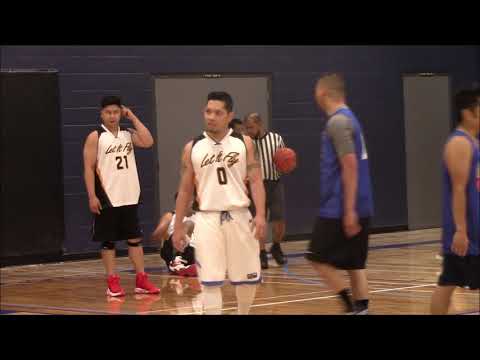 07 28 2018 Masters All Flip - Division 2 Championship - Defenders VS Rams