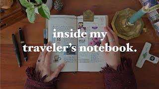 Try this 3-in-1 Journal System - Traveler's Notebook