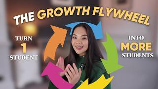 How I Built a Tutoring Business with 200+ Students (Part 3)