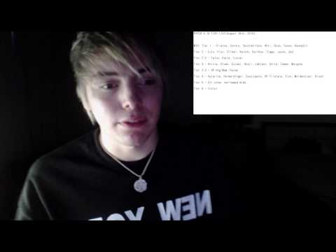 [Tierlist] Patch 4.14