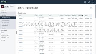 Vidéo de Capdesk