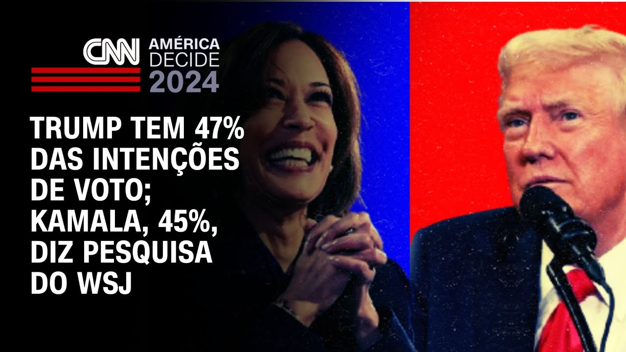 Trump tem 47% das intenções de voto; Kamala, 45%, diz pesquisa do WSJ | CNN NOVO DIA