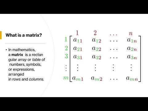 12 Matrices Through Nested List List In Python Python Lectures