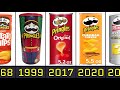 The Evolution Of Pringles Chips Can From 1968 To 2025