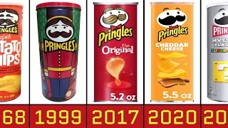 The Evolution of Pringles Chips Can From 1968 to 2025