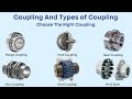 Mechanical Coupling Types Of Coupling
