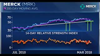 [Wikipedia] Merck Index