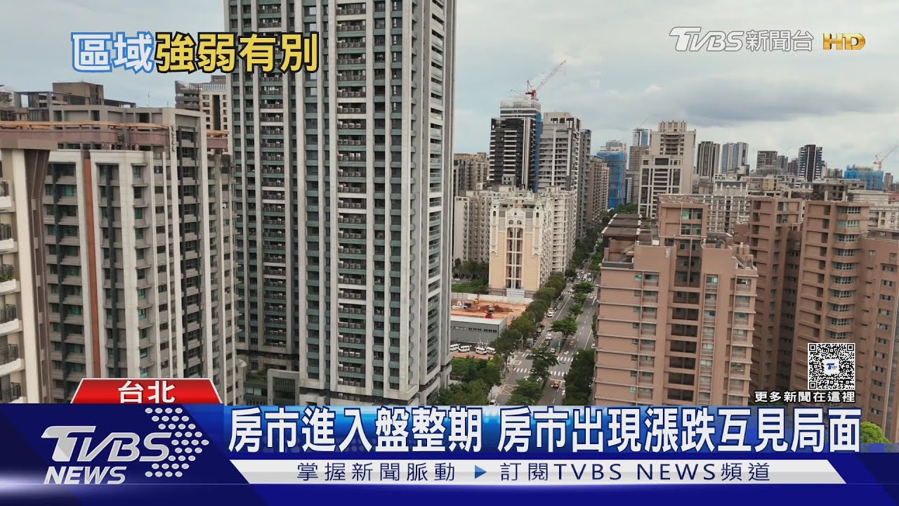房市已大分化!「這3類賣方」讓利最積極 轉售價差連跌兩季