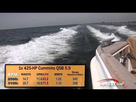 Beneteau Swift Trawler 34 video