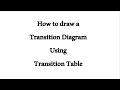 How To Draw A Transition Diagram Using Transition Table