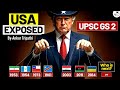 USA S Global Game How America Toppled Governments Worldwide UPSC StudyIQ IAS