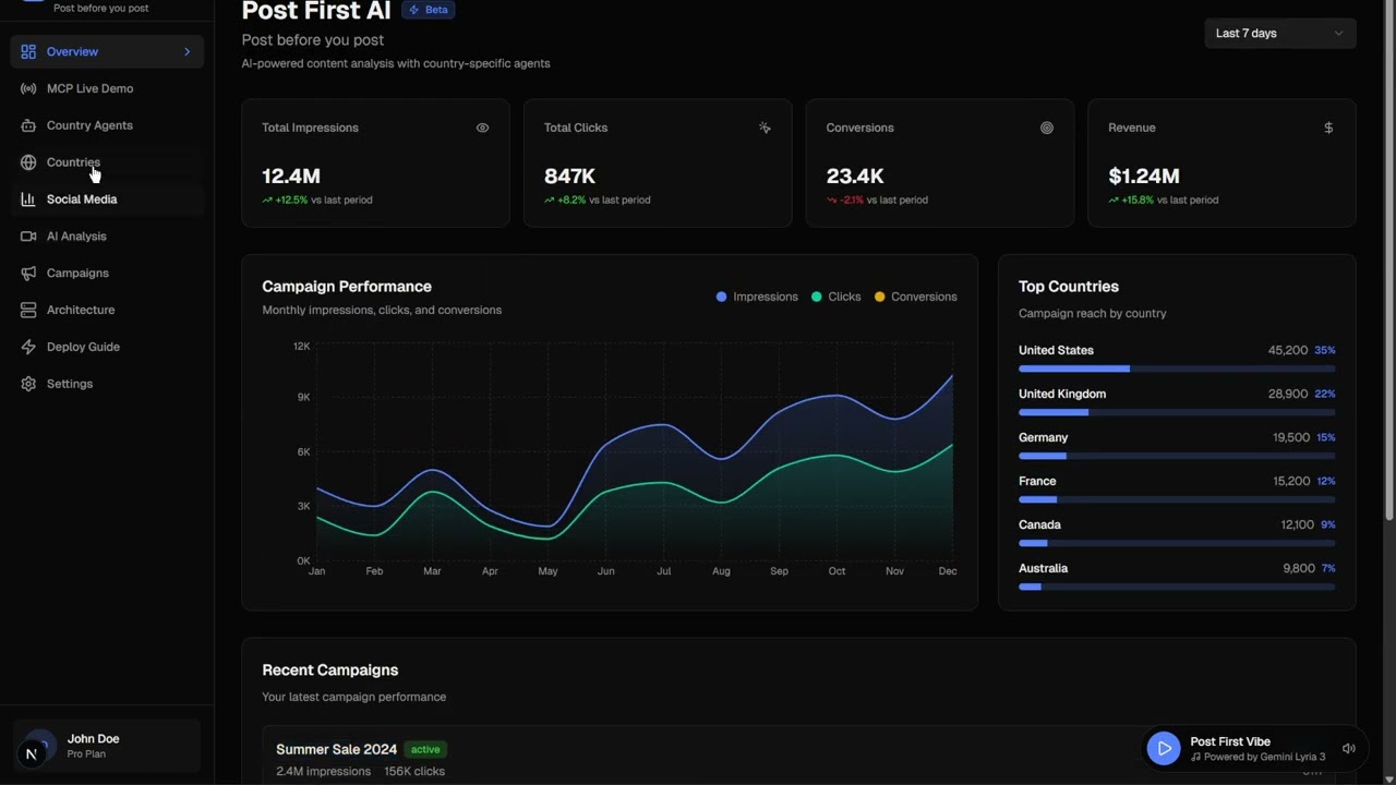 Post First AI project preview