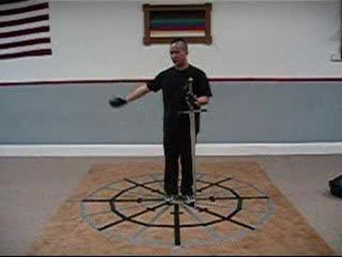 Swordwork #1: 3 edges w/ Simple steps