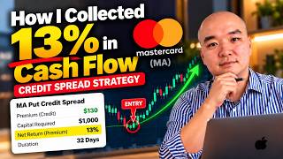 How I Collected 13% in Cash Flow From Mastercard (MA) | Credit Spread Strategy
