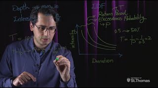 Rainfall Statistics, Intensity-Duration-Frequency (IDF) Curves - Part 1