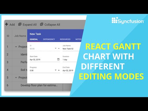 Learn How to Work with the Syncfusion React Gantt Chart