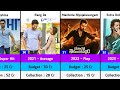 Nithiin Hits and Flops Budget and Collection Movies List | Extra Ordinary Man