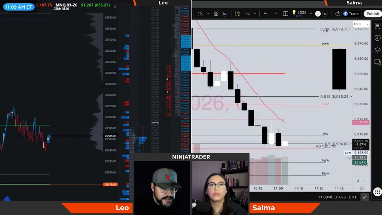 Thin Tape Explained: Why Low Liquidity = More Volatility