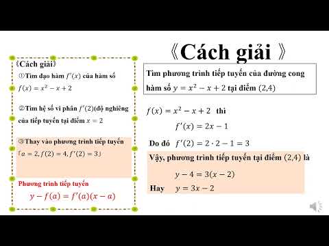高2＿微分係数と導関数＿接線の方程式（ベトナム語版）