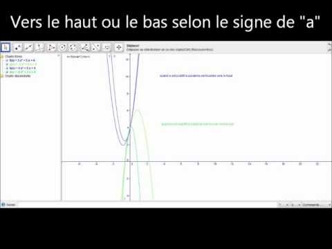 comment trouver ax2 bx c