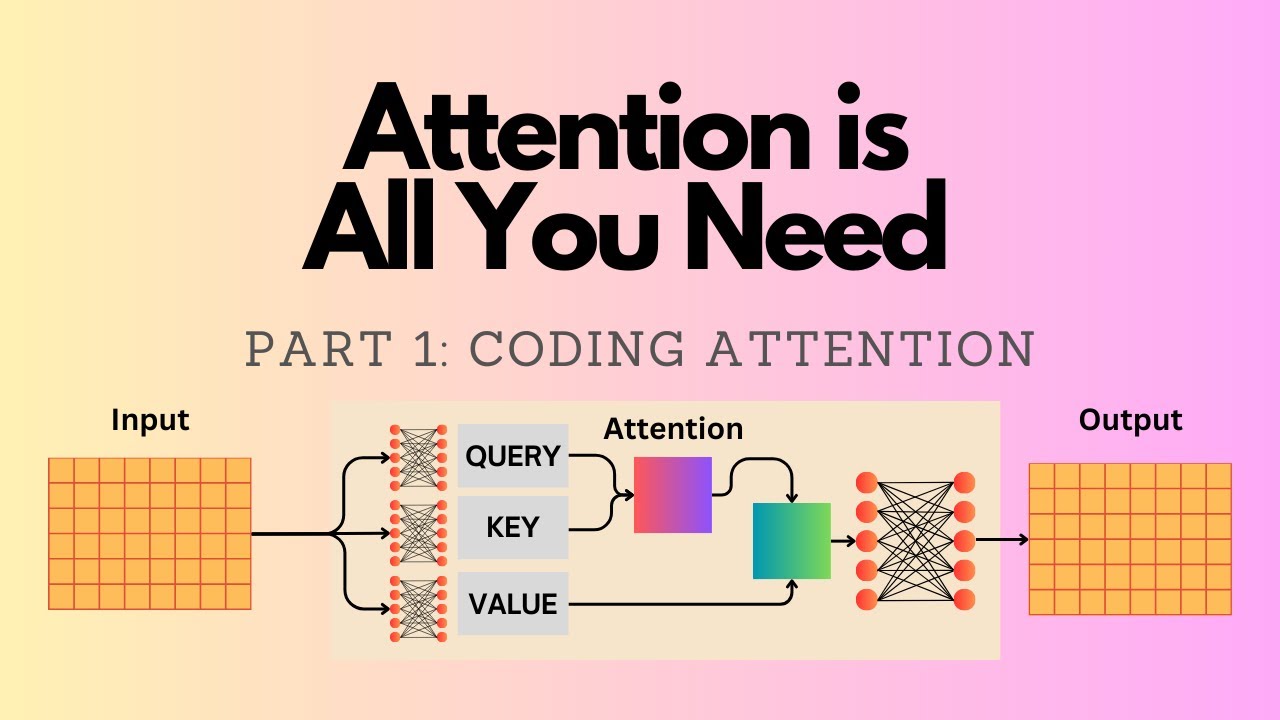 Attention is All You Need: Ditching Recurrence for Good!